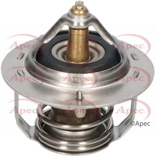 Coolant thermostat for - coolant,